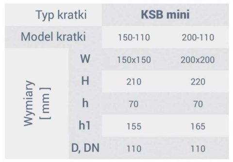 Kratka ściekowa boczna KSB 200-110 Kratka ściekowa boczna KSB 200-110