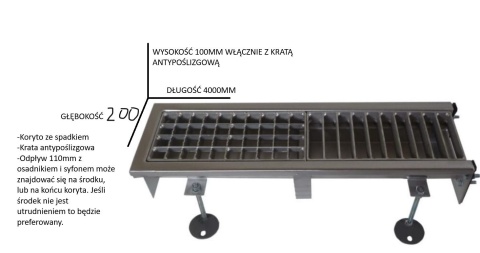 Odpływ liniowy na zamówienie S200, L=4 m, KSD_110V1, K25_2